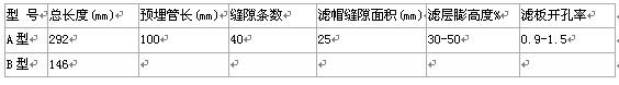 香港全年资料免费大全