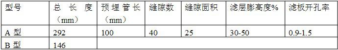 香港全年资料免费大全